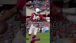 Best wide receivers of all time nfl music [upl. by Aneerol]