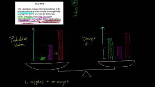 Evidence05 Probative v Prejudicial FRE 403 part 2 [upl. by Tecil]