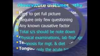 Homoeopathy In Acute Diseases Part 1 Dr Mansoor Ali [upl. by Llevol]