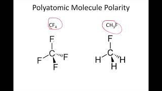 Polyatomic Molecule Polarity [upl. by Ecidnac148]