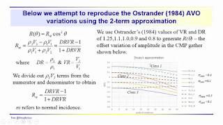 Geophysics Seismic  AVO the 2term Shuey approximation [upl. by Einneb649]