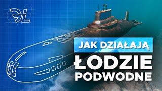 Jak DZIAŁAJĄ OKRĘTY PODWODNE [upl. by Mycah676]