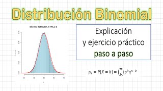 Distribución Binomial  Explicación y ejercicio resuelto [upl. by Aisetra]