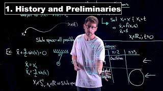 History and Preliminaries  Dynamical Systems  Lecture 1 [upl. by Ahsait]