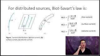 EE3310 Lecture 12 The BiotSavart Law [upl. by Naitirb]