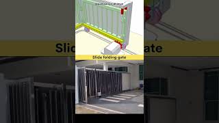 Type of slide folding gate in 3D and Practically working engineering shorts automobile 3ddesign [upl. by Asyle]