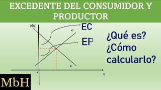 Superávit del consumidor y del productor Cálculo Integral [upl. by Imik928]