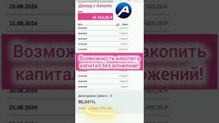 Axiome Заработок на пассиве Axiome axiome аксиом онлайнбизнес крипта [upl. by Ahseiyk738]