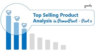 Top Selling Product Analysis  Part 2 [upl. by Kcirrem628]