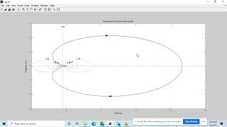 NYQUIST PLOT using MATLAB codes [upl. by Ayot]