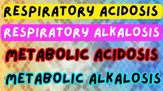 Respiratory Acidosis Respiratory Alkalosis Metabolic Acidosis Metabolic Alkalosis [upl. by Lehctim806]