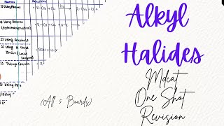 MDCAT I Alkyl Halides One Shot Series I Organic Chemistry I Lec05 [upl. by Lletram]