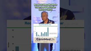 Cannabis Product Recalls More than Doubled from 2022 → 2023  Sherman Hom PhD [upl. by Devonne]