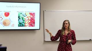 Inflammatory vs NonInflammatory Foods Kelli Shallal Registered Dietician [upl. by Nobell]