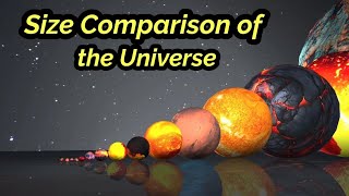 Star Size in Perspective  3d Animation Size Comparison [upl. by Finnegan]