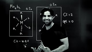 GOD Tricks  Coordination Isomerism Part 1  JEE advanced 2024  Mohit Ryan Sir [upl. by Heather]