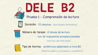 Aprender español Pruebas 1 y 2 del examen DELE B2 nivel avanzado [upl. by Darya]