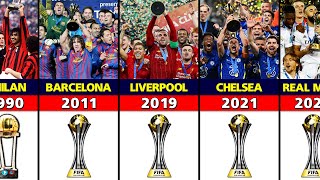 FIFA Club World Cup Winners 1960  2023 [upl. by Earesed267]