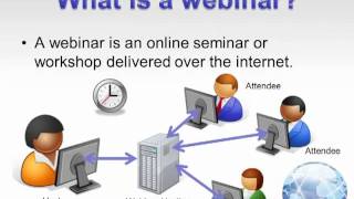 What is a webinar From The Beginners Guide to Webinars [upl. by Airamasor]