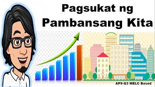 Pambansang Kita AP9 Q3 [upl. by Ahseya]