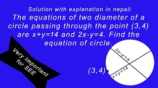 SEE optional math circle  episode one Bikram sir [upl. by Charlotte]