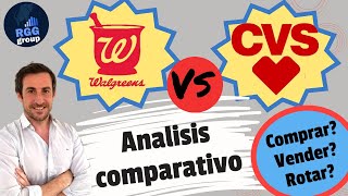 💥WBA Vs CVS💥 Analisis comparativo ✅ Oportunidad de compra rotacion [upl. by Minton]