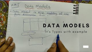 What is Data Model in DBMS and what are its types DBMS Tutorials in Hindi  Lec  12 [upl. by Hako528]