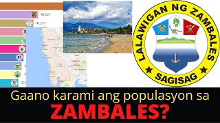 Ilan ang populasyon sa ZAMBALES  Zambales Population  Zambales Philippines [upl. by Aisetra]