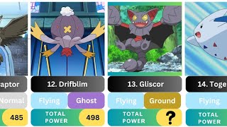 Sinnoh Regions Top Flying ✈️ Pokemons Ranking [upl. by Aihsenet927]