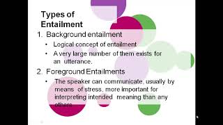 Entailment and its types [upl. by Skees]