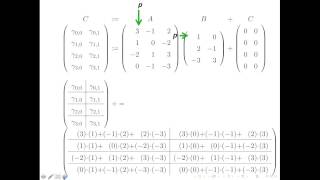 534 Matrixmatrix multiplication via rank1 updates [upl. by Oznol]