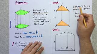 KATI CİSİMLER 1Bölüm 11 sınıf matematik [upl. by Adnirod360]