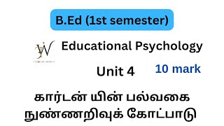 Educational Psychology important questions unit 4bedbed 1st semesterTeaching World 🌍 [upl. by Aitnohs]