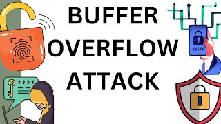 61 Buffer Overflow Attack Cryptography and System Security [upl. by Anitteb]