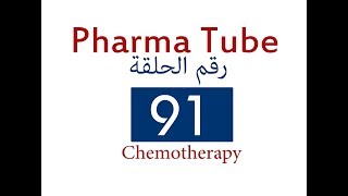 Pharma Tube  91  Chemotherapy  14  Anthelmintic Drugs HD [upl. by Ahseret]