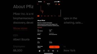 Is Pfizer Stock a good Investment   pfizer pfe robinhood [upl. by Eterg]