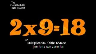 Multiplication Practice Table 2 quotIts All Good Homeyquot [upl. by Huberto]