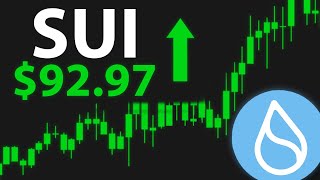 WILL SUI PUMP SUI Price Prediction [upl. by Egief781]