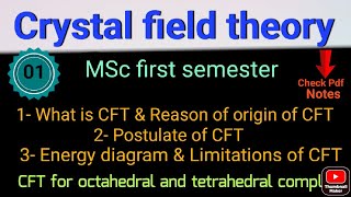 Crystal Field Theory CFT  Concept Limitation Energy Diagram mscchemistrynotes itschemistrytime [upl. by Silra131]