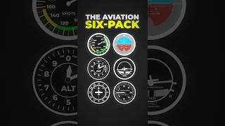 Aircraft Instrument explained The basic 6 Six pack of Aviation  Easy Explanation aviation plane [upl. by Lumpkin905]