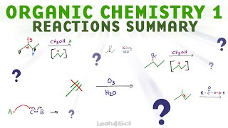 Quick Organic Chemistry 1 Reactions Review  Alkene Alkyne Radical Substitution Elimination [upl. by La Verne]