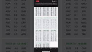 Bet9ja Virtual Cheat 2023 League Activator Pattern [upl. by Garv431]