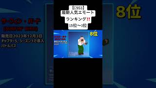 【フォートナイト】C5S3最新‼️ 人気エモート ランキング 15位～1位 [upl. by Mixam146]