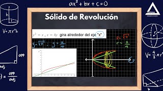 Cómo calcular sólidos de revolución en el eje X entre dos funciones fácilmente  Paso a paso [upl. by Leik891]