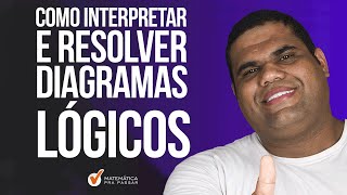 Como Interpretar e Resolver Diagramas Lógicos [upl. by Elokkin533]