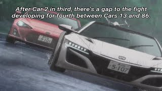 Speedman  speed lover  mf ghost s2 episode 5 initiald eurobeat [upl. by Teragram]