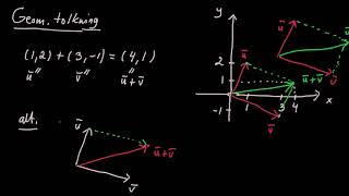 Vektorer del 2  vektoraddition och multiplikation av vektor med tal skalär subtraktion [upl. by Nagrom]