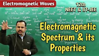 Electromagnetic Spectrum  Properties of different Electromagnetic waves 12th Physics cbse [upl. by Einaj329]