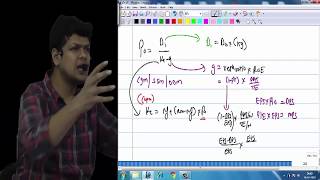 Gordon Growth formula  Dividend Discount Model Final CA SFM New Course by Kunal Doshi CFA [upl. by Bollen]