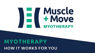 What is Myotherapy [upl. by Damek]